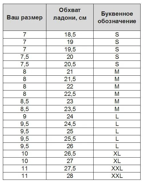 Тактические беспалые перчатки M, зелёные (Green), летние, с защитой костяшек
