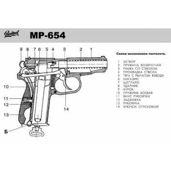 Пневматический пистолет Baikal МР 654К 4.5 мм (ПМ, Макаров)